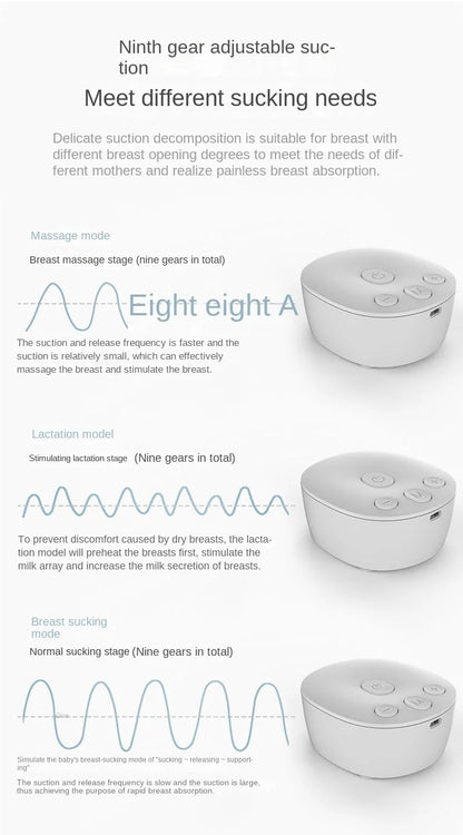 Double Electric Breast Pump USB Electric Breast Pump With Baby Milk Bottle Cold Heat Pad BPA Free Powerful Breast Pumps